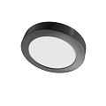 LED SURFACE PANEL LIGHTS